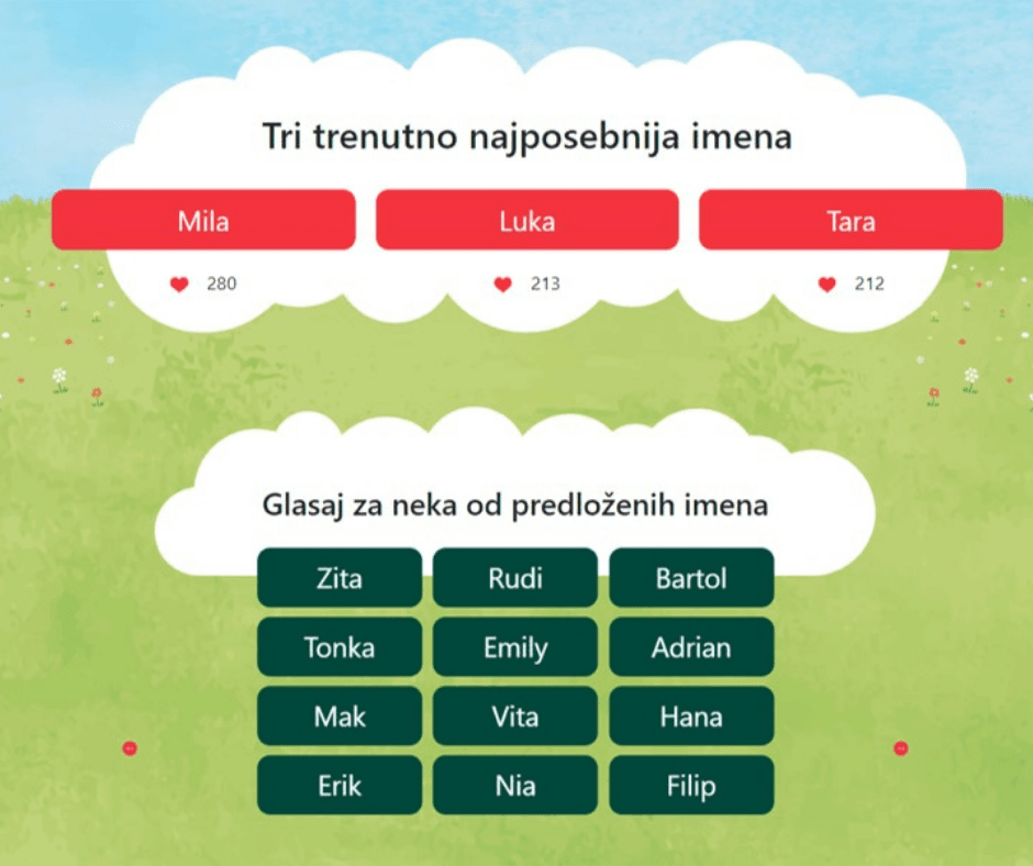 Koje je najneobičnije dječje ime za koje ste čuli? Odgovorite na pitanje i uključite se u dugogodišnji projekt Trojčeki